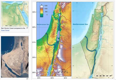 Si algún día se construye el canal Ben Gurion llegará justo al norte de Gaza