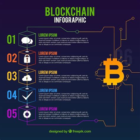 Premium Vector | Blockchain infographic concept