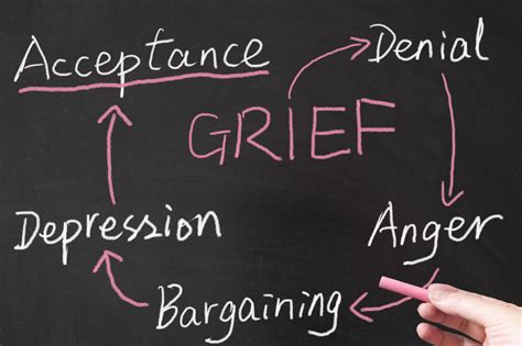 Grief Counseling in Philadelphia - Cope Better Therapy