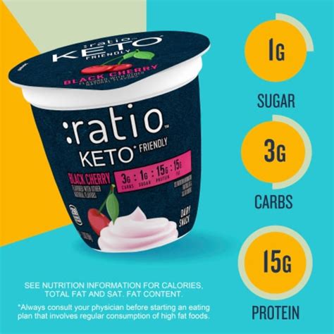 Ratio Black Cherry Yogurt Cultured Dairy Keto Friendly Snack Cup, 5.3 oz - Kroger