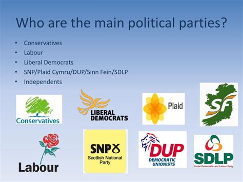 PPT - The British Political System PowerPoint Presentation, free download - ID:4950276