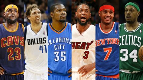 Top 10 Players Available in 2020 NBA Free Agency