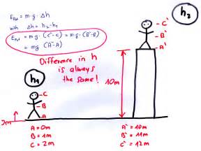 homework and exercises - How far up an object is its gravitational potential energy taken from ...