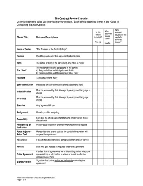 Contract Clauses Checklist Printables Digital Download Template Business Agreement Legal ...