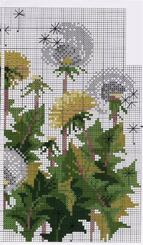 Free Cross stitch pattern Dandelions | DIY 100 Ideas