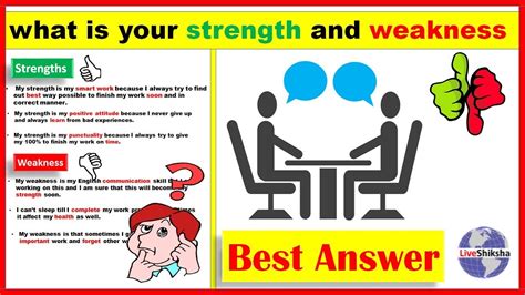 How To Answer Interview Questions Like What Are Your Strengths And ...