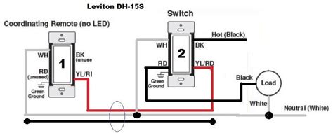 Troubles installing three-way Leviton Smart Switch - DoItYourself.com ...