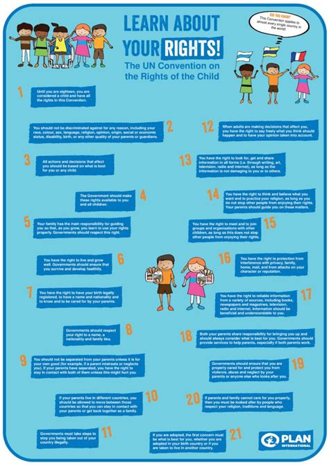 UNCRC CHILD-FRIENDLY VERSIONS - Child Rights Coalition Asia