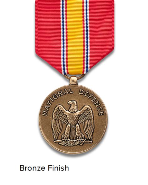 National Defense Service Medal - All Questions