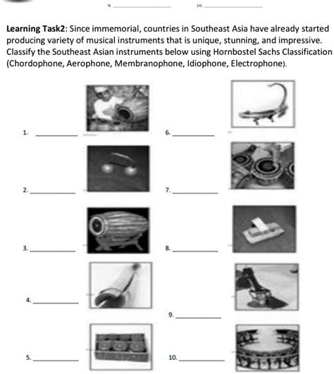 SOLVED: Learning Task 2: Since time immemorial, countries in Southeast Asia have already started ...