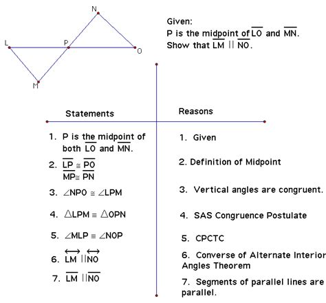 Examples of Proof - GT Geometry 4D