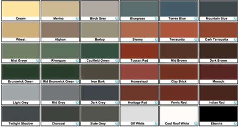 Stunning 14 Images Dulux Suede Effect Paint - Lentine Marine