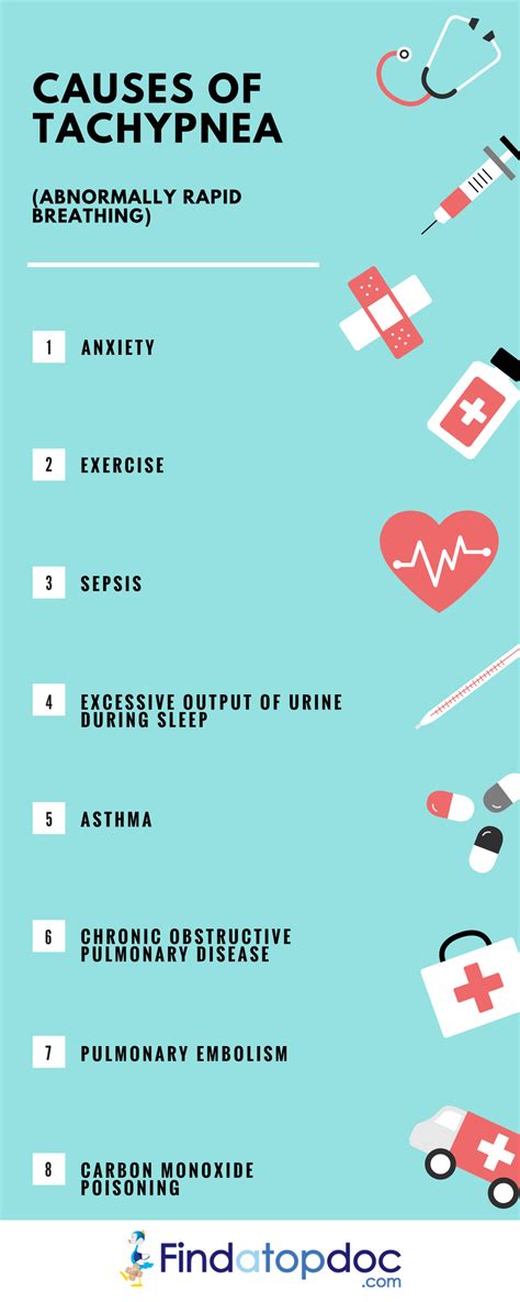 Causes of Tachypnea [Infographic]