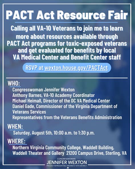 PACT Act Resources for Veterans | U.S. House of Representatives