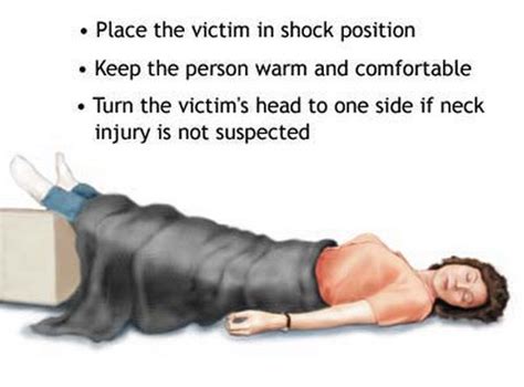 Hypovolemic Shock - Definition, Signs, Symptoms, Treatment