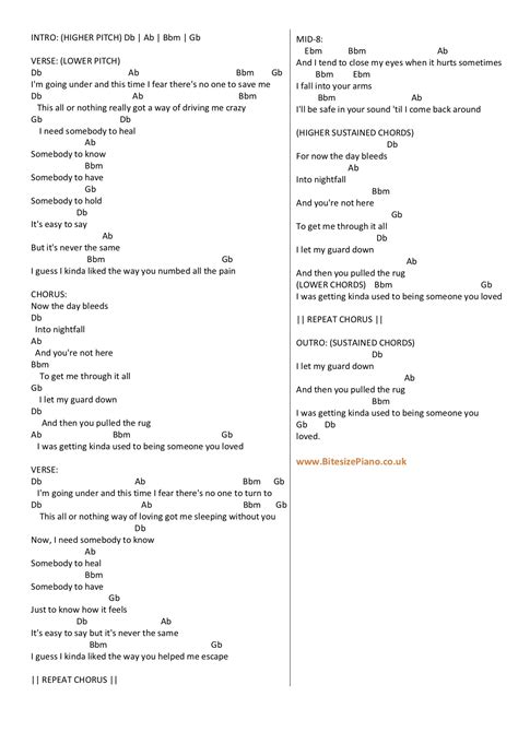 SOMEONE YOU LOVED – LEWIS CAPALDI PIANO CHORDS & Lyrics – Bitesize Piano