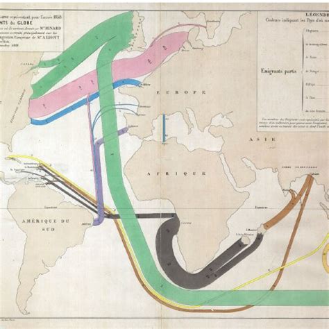 Circular migration plot of migration flows between world's top 25... | Download Scientific Diagram