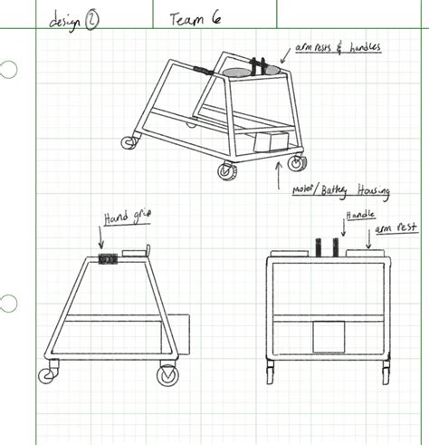 Project 6: Walker – TEK