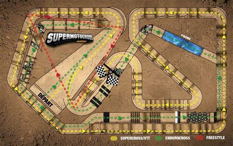 Motocross Track Layout Plans