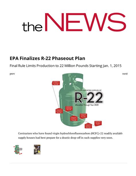 Reminder that r22 is rising in cost