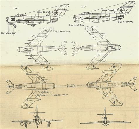 Antiques Texas City: USSR MIG-17 1/72 model kit