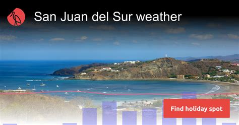 San Juan del Sur weather and climate in 2024 | Sunheron