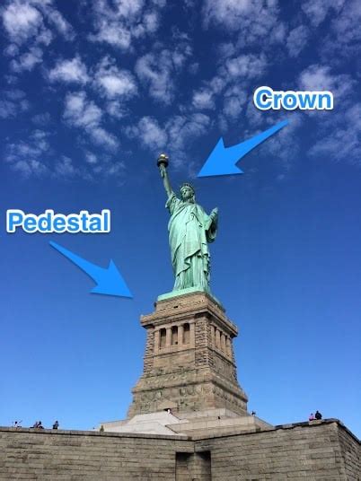 Statue of Liberty With Crown Access - Travel Tickets
