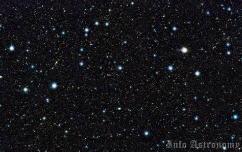 Mengapa Bintang Tidak Muncul di Langit Siang? - Info Astronomy