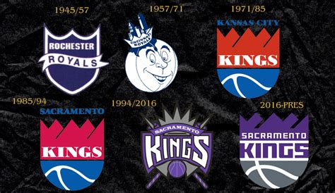 NBA Logo History: Evolution Of Every Team'S Logo