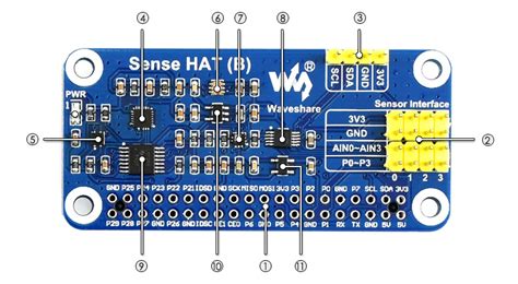 ヘッダー Sense HAT (B) Raspberry Pi 4B/3B+/3B/2B/B+/A+/Zero/Zero W用 Pi 40PIN GPIO 拡張ヘッダー オンボード ...