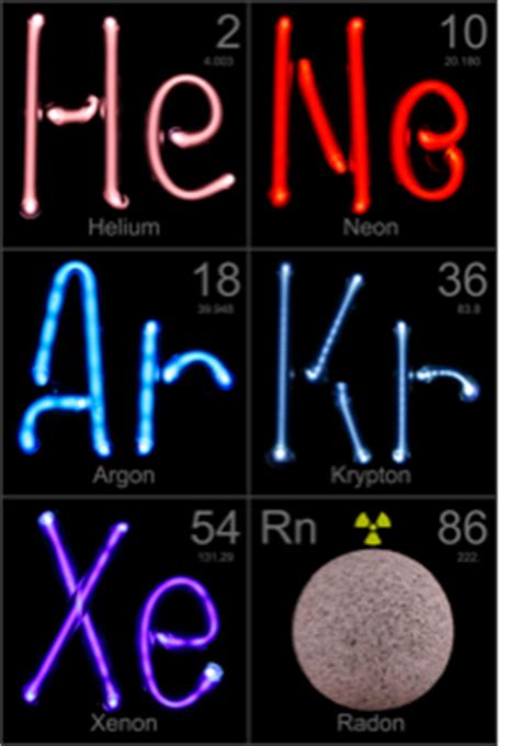 Group 18 noble gases on FlowVella - Presentation Software for Mac iPad and iPhone