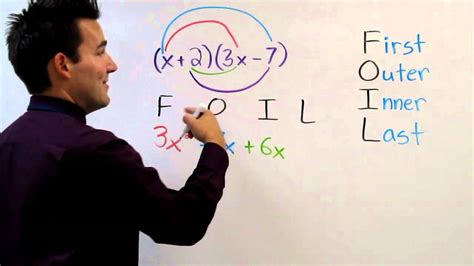 Multiplying Polynomials (Foil & Box Method) - Lessons - Blendspace