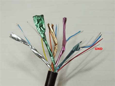 Hdmi Cable Wiring Color