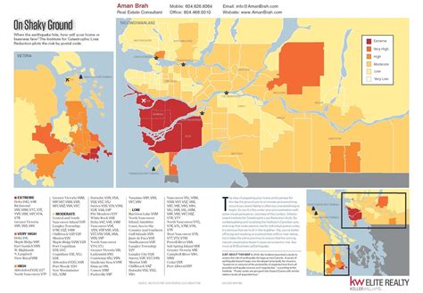 Aman Brah: Earthquake | Vancouver, BC