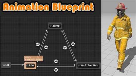 Unreal Engine 5 Animation Blueprint Tutorial