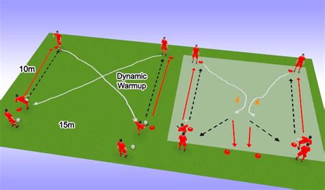 Football/Soccer: Passing Technique (Technical: Passing & Receiving , Moderate)