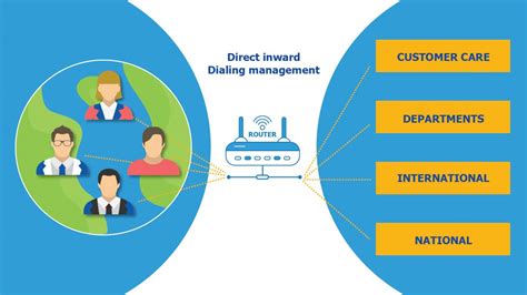 What Is PRI? A Guide to Primary Rate Interface Circuits + 3 Alternatives