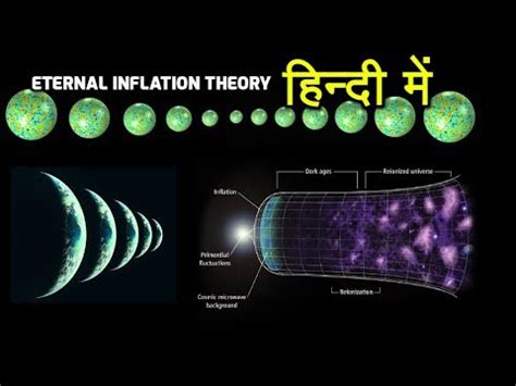 Eternal inflation theory explained in hindi - Eternal inflation theory क्या है ? - YouTube