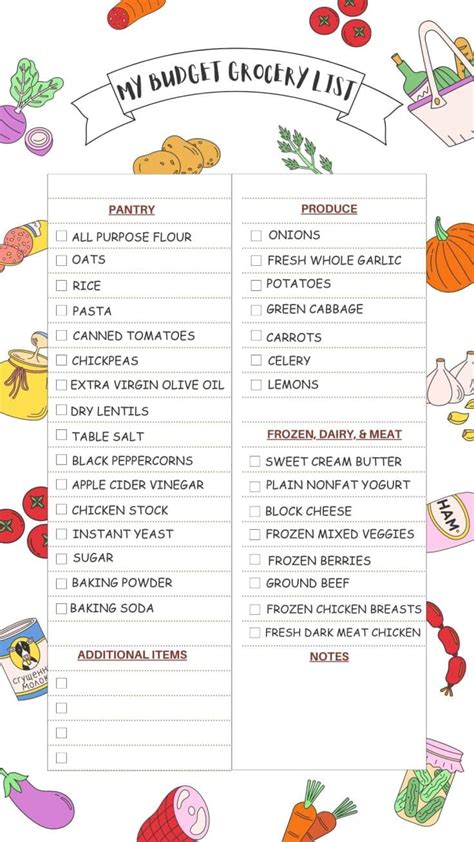 The Ultimate Budget Grocery List: 30 Cheap Ingredients to Save You Money