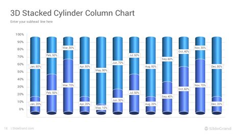 3D Charts PowerPoint Template Designs - SlideGrand