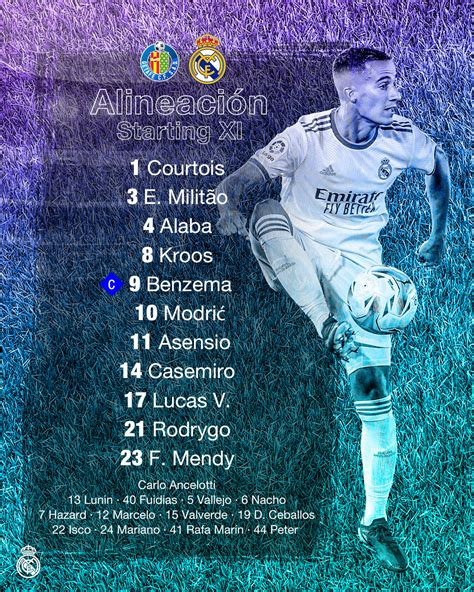 Real Madrid C.F. 🇬🇧🇺🇸 on Twitter: "📋 Our starting XI 🆚 @GetafeCF! #GetafeRealMadrid https://t.co ...