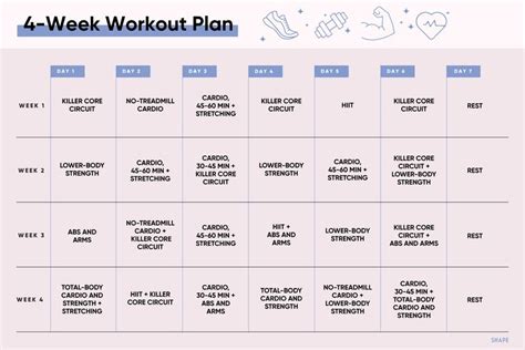 This Monthly Workout Plan Will Help You Crush Any Fitness Goal | Month ...