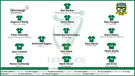 Meath GAA on Twitter: "The team news is in for Thursday's @ElectricIreland @gaaleinster MHC ...