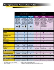 Redundancy Selection Matrix