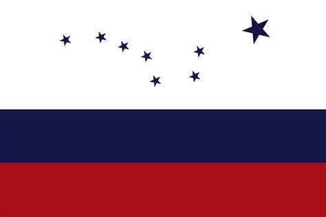 Flag of Russian Alaska : vexillology