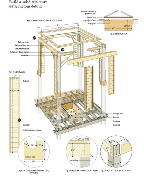 The Rectangular Gazebo Plans | Pergola Design Ideas