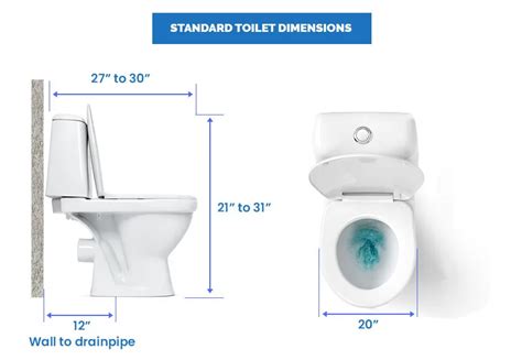 Toilet Dimensions (Standard Types & Seat Sizes) - Designing Idea