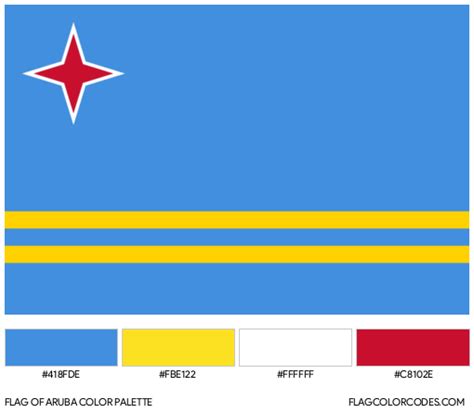 Aruba flag color codes