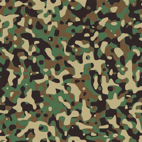 Camouflage pattern vector image | Free SVG