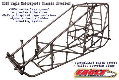 Eagle Chassis Complete Set Up Sheet for 40" Sprint Cars right here for ...